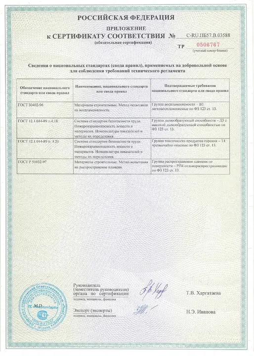Сертификат пожарной безопасности — 6