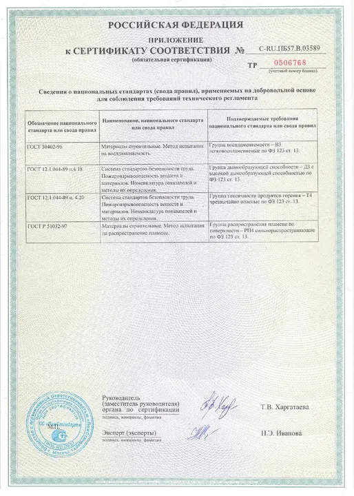 Сертификат пожарной безопасности — 8