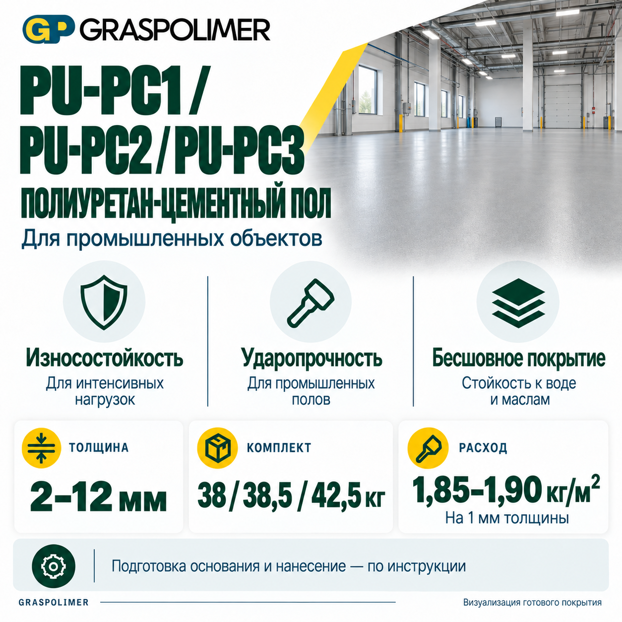 Полиуретан-цементный пол GRASPOLIMER PU-PC1 / PU-PC2 / PU-PC3 — слайд 2