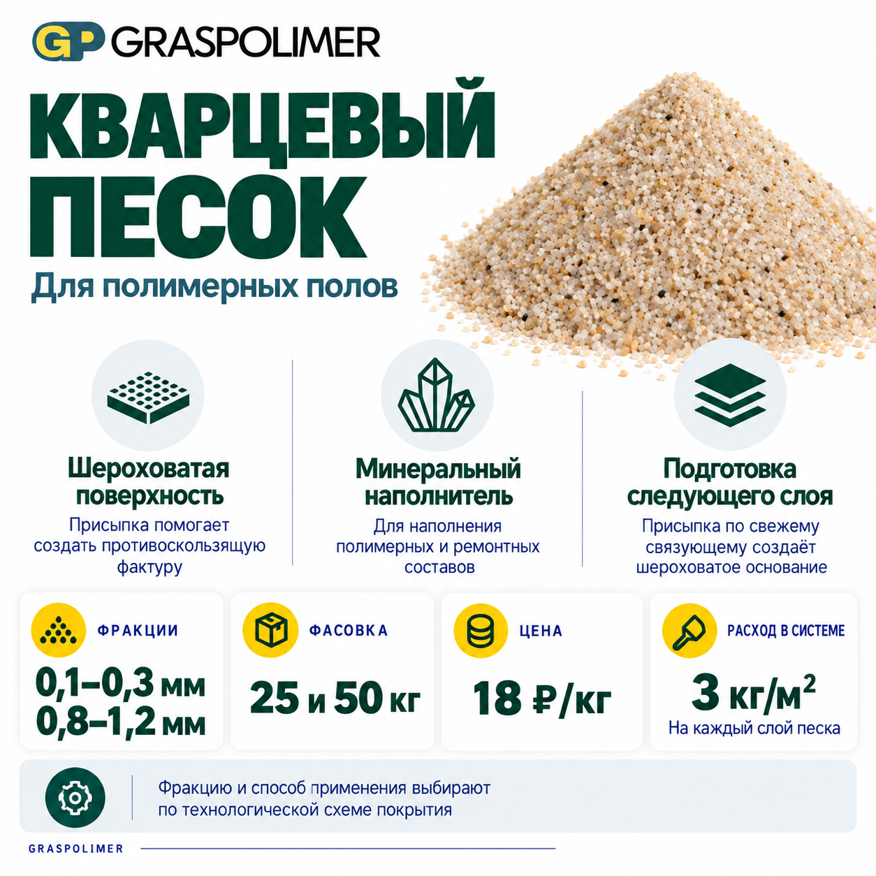 Кварцевый песок 0,8–1,2 мм — слайд 2