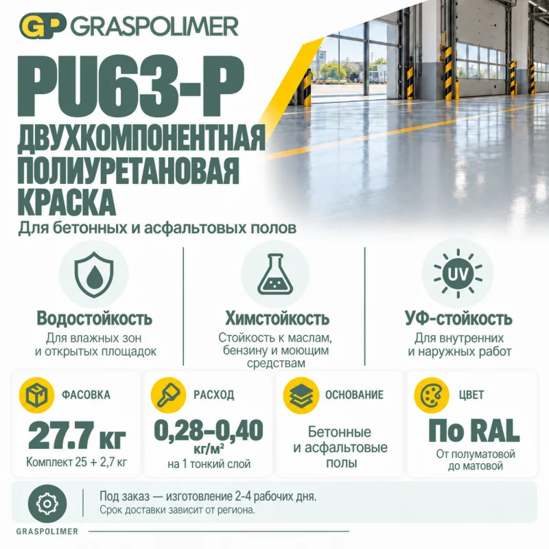 Двухкомпонентная полиуретановая краска GRASPOLIMER PU63-P — слайд 2