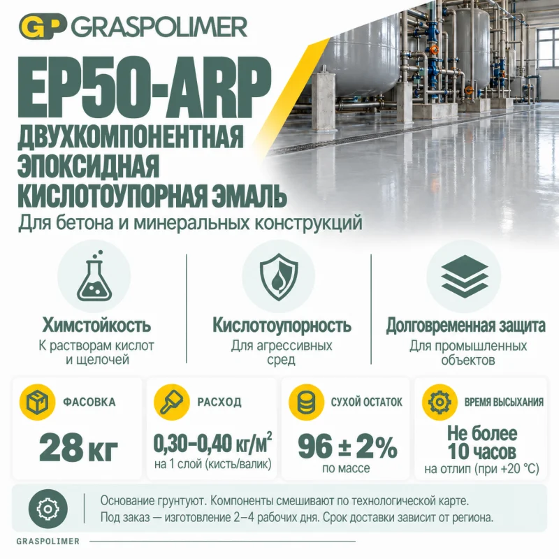 Двухкомпонентная эпоксидная кислотоупорная эмаль GRASPOLIMER EP50-ARP — слайд 2