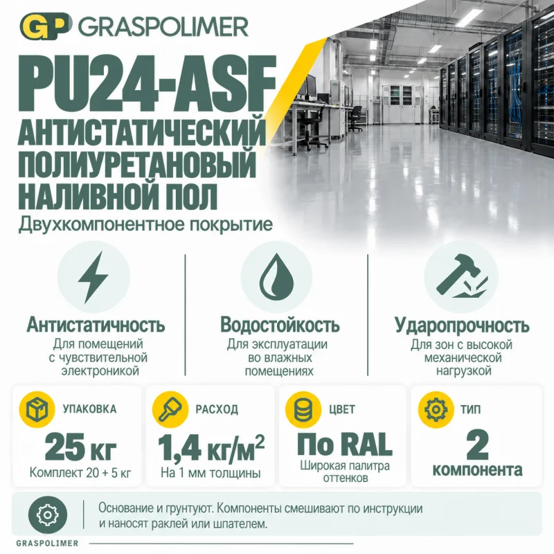 Антистатический полиуретановый наливной пол GRASPOLIMER PU24-ASF — слайд 2