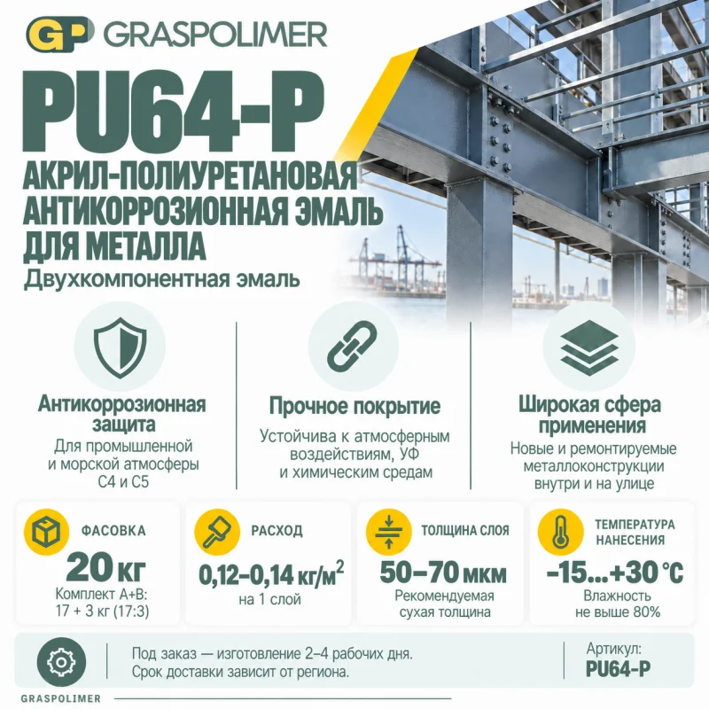 Акрил-полиуретановая антикоррозионная эмаль для металла GRASPOLIMER PU64-P — слайд 2
