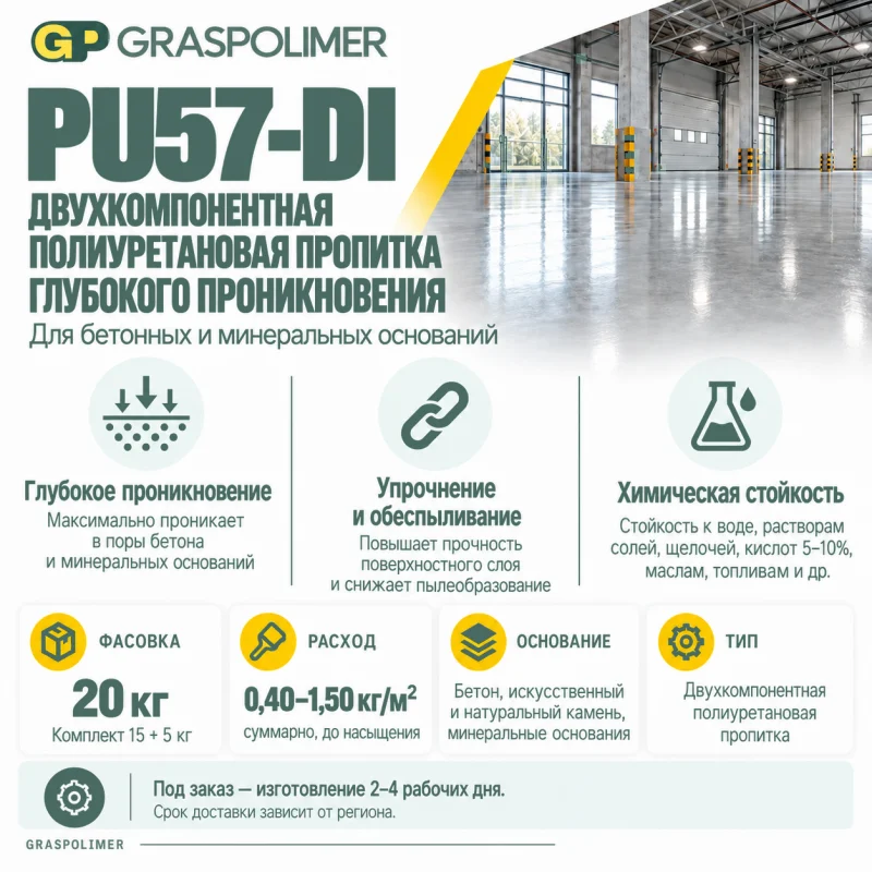 Двухкомпонентная полиуретановая пропитка глубокого проникновения GRASPOLIMER PU57-DI — слайд 2