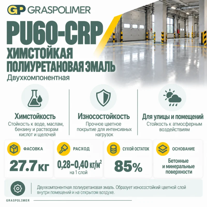 Химстойкая двухкомпонентная полиуретановая эмаль GRASPOLIMER PU60-CRP — слайд 2