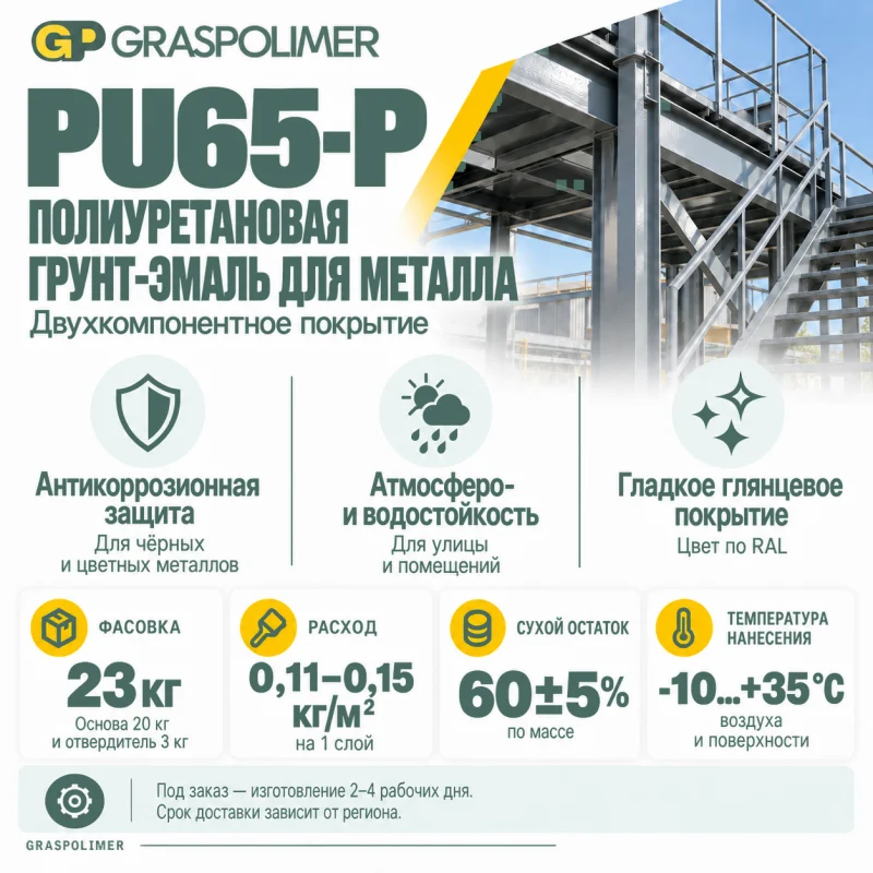 Полиуретановая грунт-эмаль для металла GRASPOLIMER PU65-P — слайд 2