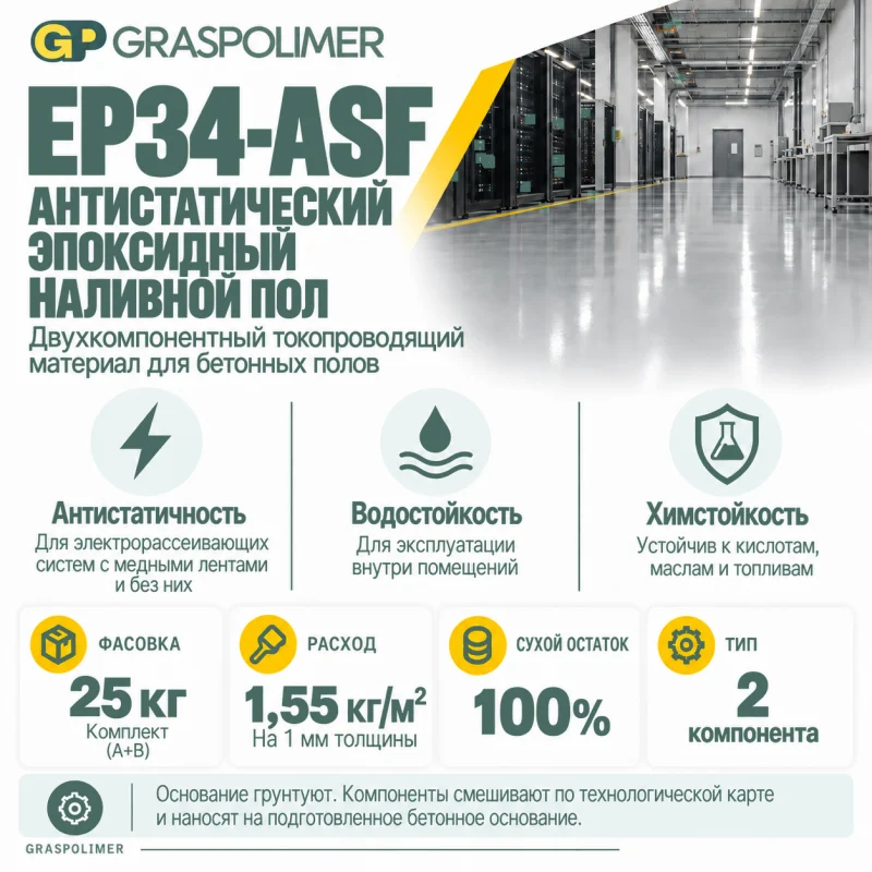 Антистатический эпоксидный наливной пол GRASPOLIMER EP34-ASF — слайд 2