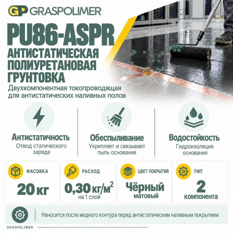 Антистатическая полиуретановая грунтовка GRASPOLIMER PU86-ASPR — слайд 2
