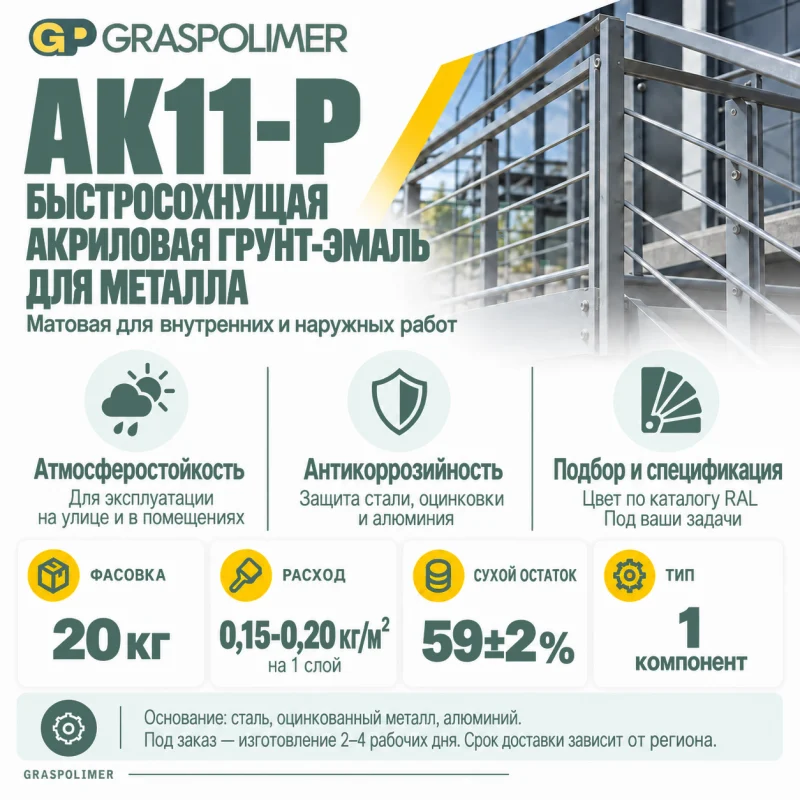 Быстросохнущая акриловая грунт-эмаль для металла GRASPOLIMER AK11-P — слайд 2